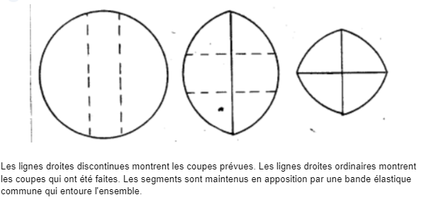 table_de_cana_découpe